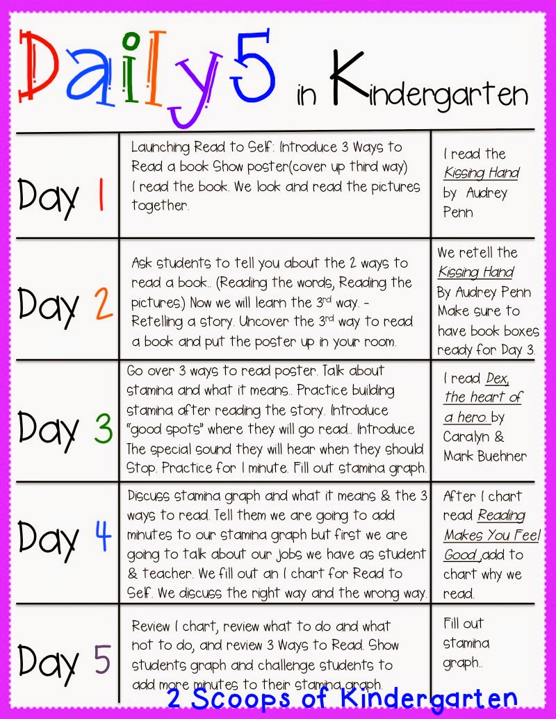 daily 5 work on writing activities kindergarten